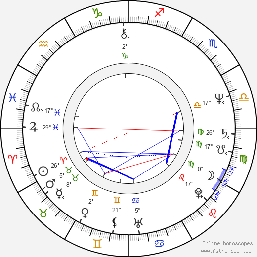 Börje Salming birth chart, biography, wikipedia 2023, 2024