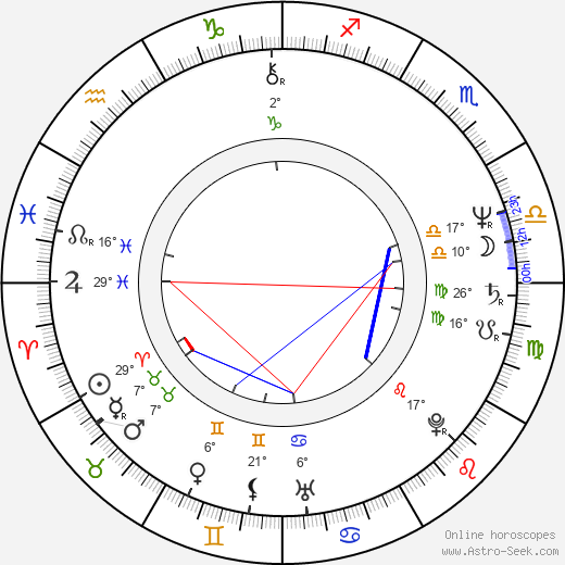 Erik Tabery birth chart, biography, wikipedia 2024, 2025