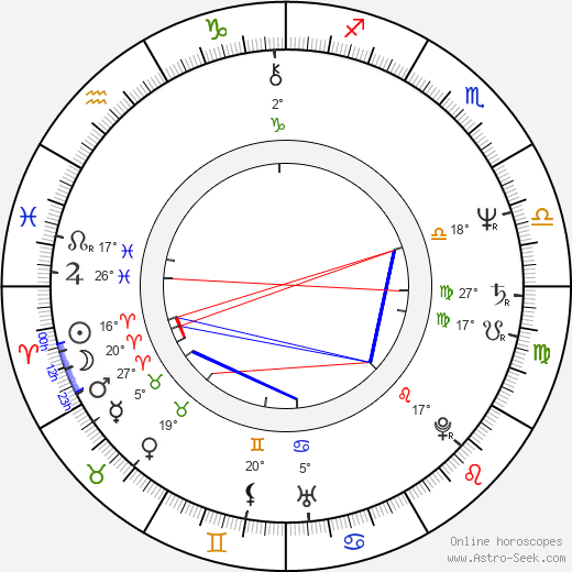 James Sbardellati birth chart, biography, wikipedia 2023, 2024