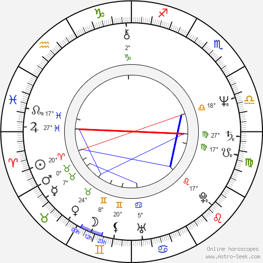 Peter Bernstein birth chart, biography, wikipedia 2024, 2025