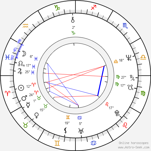 Richard Krivda birth chart, biography, wikipedia 2024, 2025