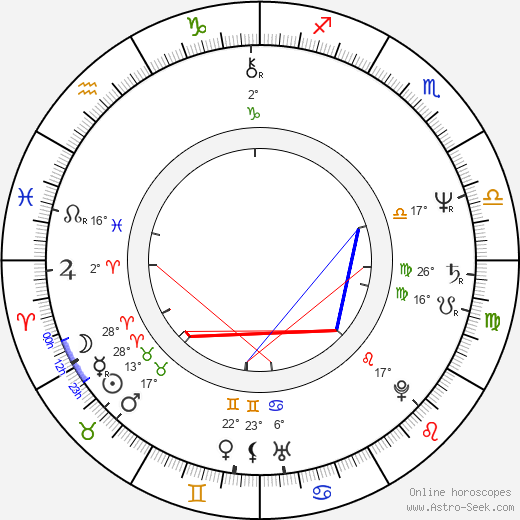 Jackie Jackson birth chart, biography, wikipedia 2024, 2025