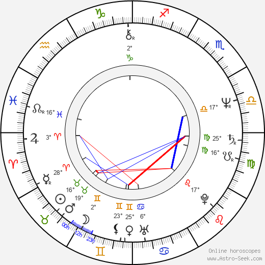 John Fleck birth chart, biography, wikipedia 2024, 2025