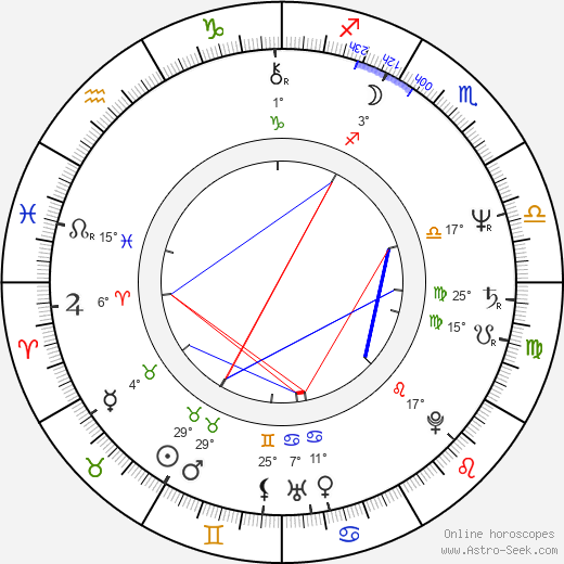 Leon Schuster birth chart, biography, wikipedia 2024, 2025