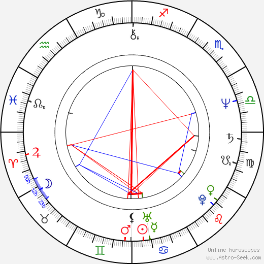 Ellis Williams birth chart, Ellis Williams astro natal horoscope, astrology