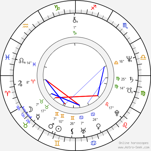 Joe Verroca birth chart, biography, wikipedia 2024, 2025