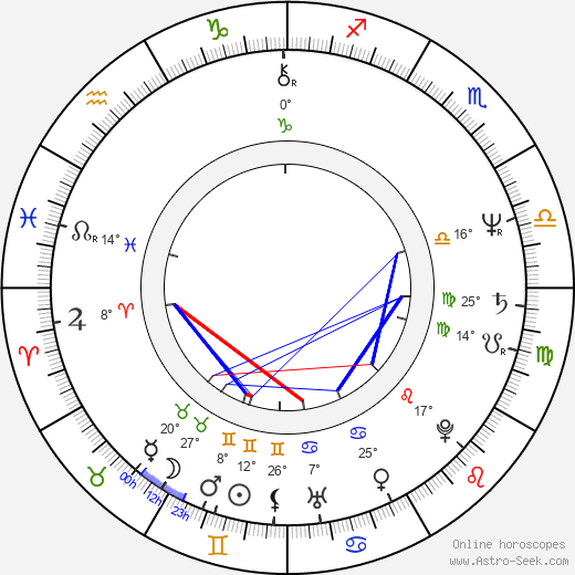 Satu i Hassi birth chart, biography, wikipedia 2024, 2025