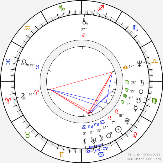 Alex Weil birth chart, biography, wikipedia 2024, 2025
