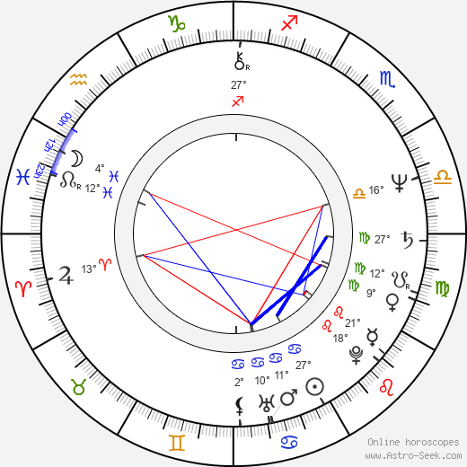 Briony Behets birth chart, biography, wikipedia 2024, 2025