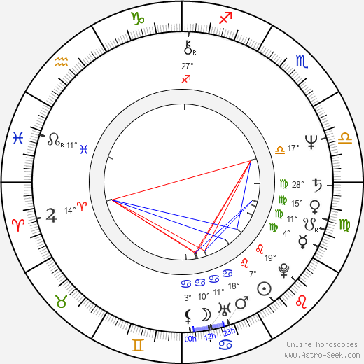 Erick Schmitt birth chart, biography, wikipedia 2024, 2025