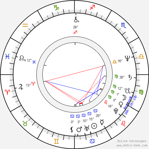 Geert de Jong birth chart, biography, wikipedia 2023, 2024