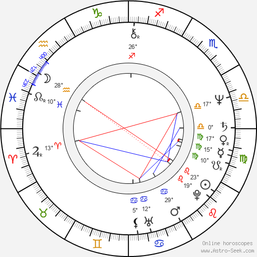 Anne E. Jensen birth chart, biography, wikipedia 2023, 2024