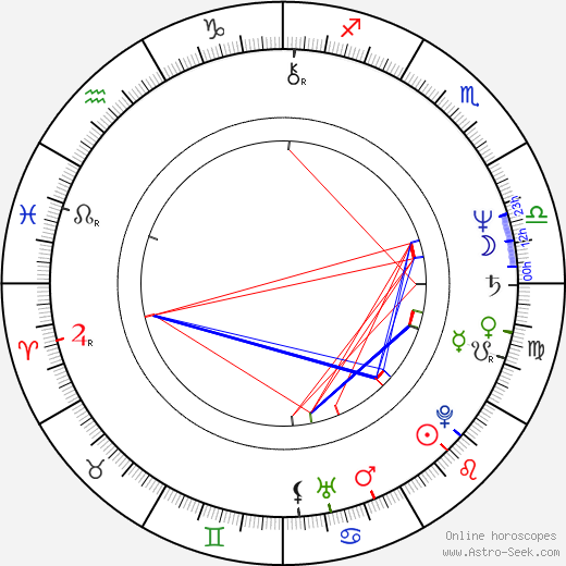 Deborah Offner birth chart, Deborah Offner astro natal horoscope, astrology