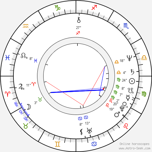 Beth Erthal birth chart, biography, wikipedia 2024, 2025