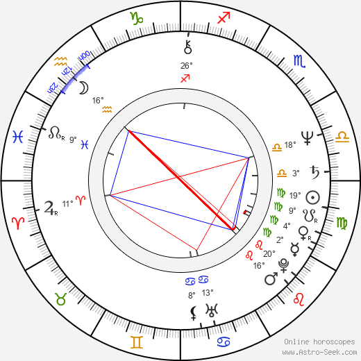 Bruce Phillips birth chart, biography, wikipedia 2024, 2025
