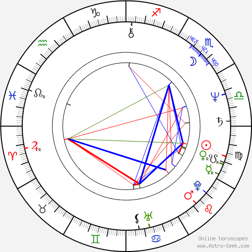 Corey Yuen birth chart, Corey Yuen astro natal horoscope, astrology