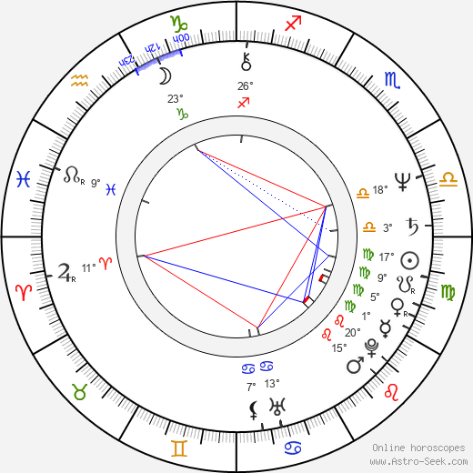 Marilda Vera birth chart, biography, wikipedia 2024, 2025