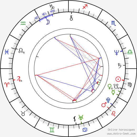 Marilda Vera birth chart, Marilda Vera astro natal horoscope, astrology