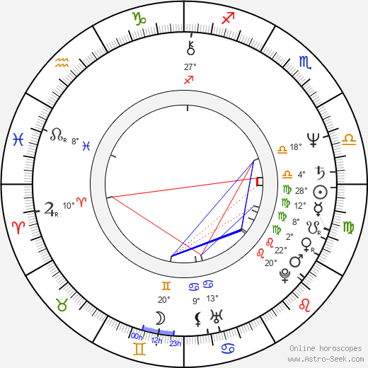 Matti Jaaranen birth chart, biography, wikipedia 2024, 2025