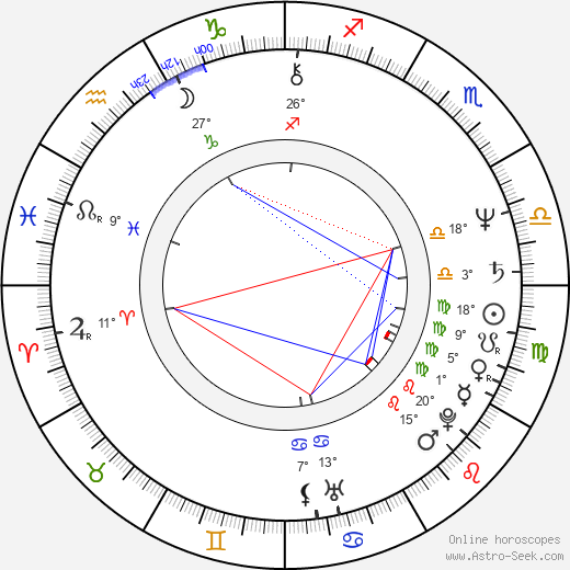 Patrick McDade birth chart, biography, wikipedia 2024, 2025