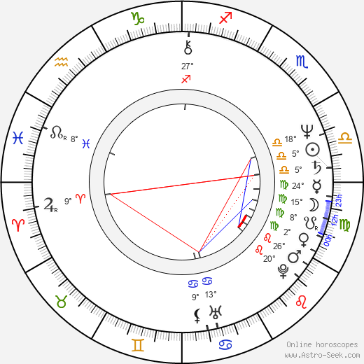 Pier Luigi Bersani birth chart, biography, wikipedia 2023, 2024