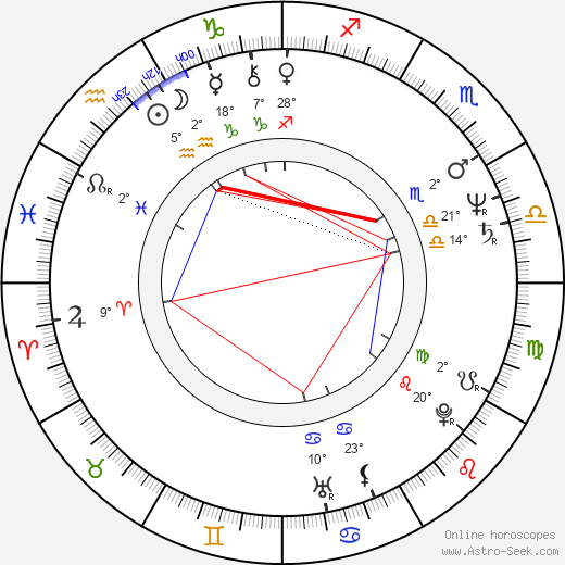 Carlos Olivier birth chart, biography, wikipedia 2023, 2024