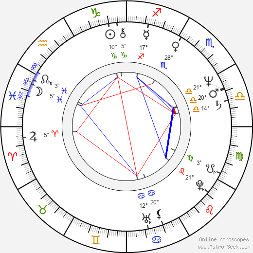 Ho Yim birth chart, biography, wikipedia 2023, 2024