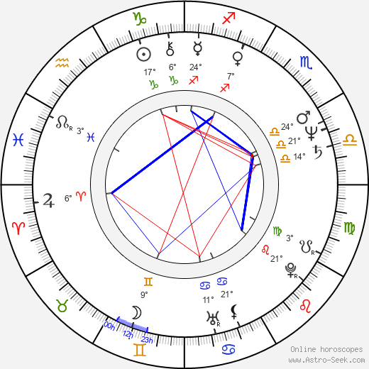 Marc Miller birth chart, biography, wikipedia 2024, 2025