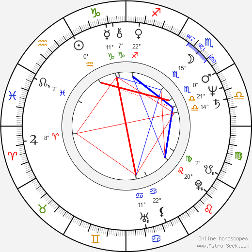 Marie-Arlette Carlotti birth chart, biography, wikipedia 2023, 2024