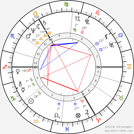 Martine Payfa birth chart, biography, wikipedia 2024, 2025