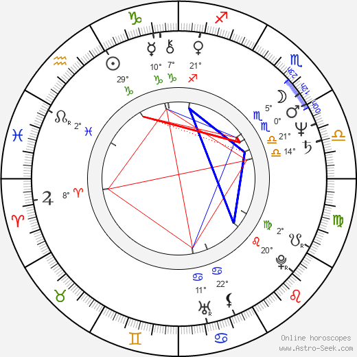 Paul Stanley birth chart, biography, wikipedia 2023, 2024