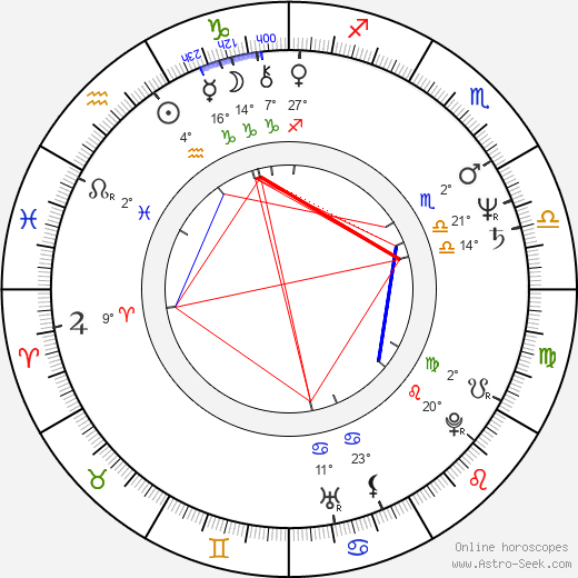 Sergey Martynov birth chart, biography, wikipedia 2024, 2025