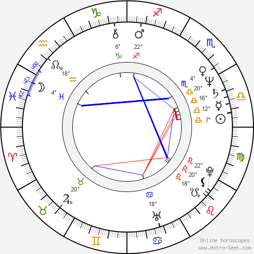 Anthony Chan birth chart, biography, wikipedia 2024, 2025
