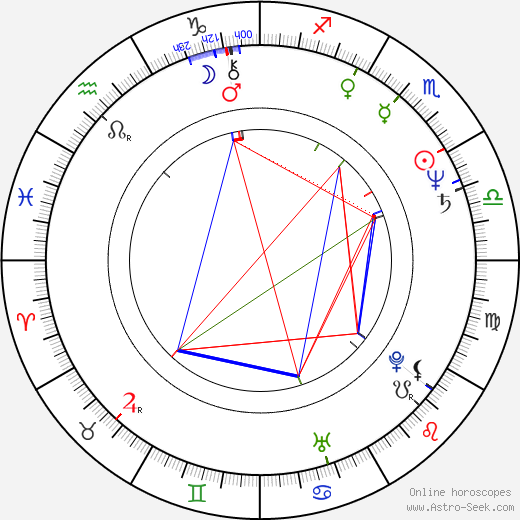 David Weber birth chart, David Weber astro natal horoscope, astrology