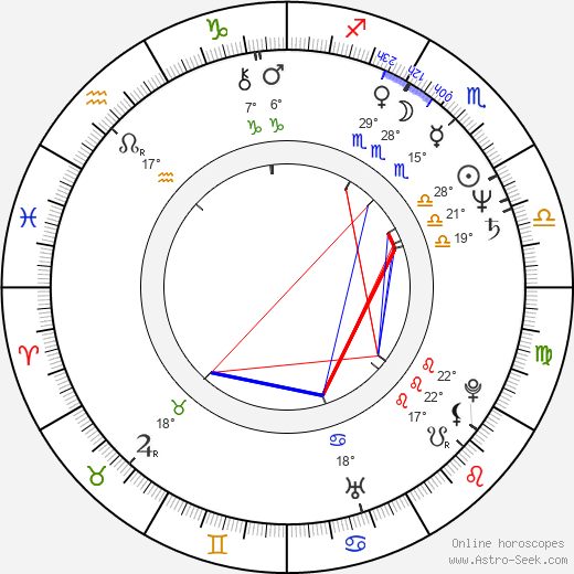 Mehdi Charef birth chart, biography, wikipedia 2023, 2024