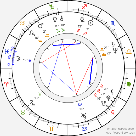 Herschel Savage birth chart, biography, wikipedia 2024, 2025