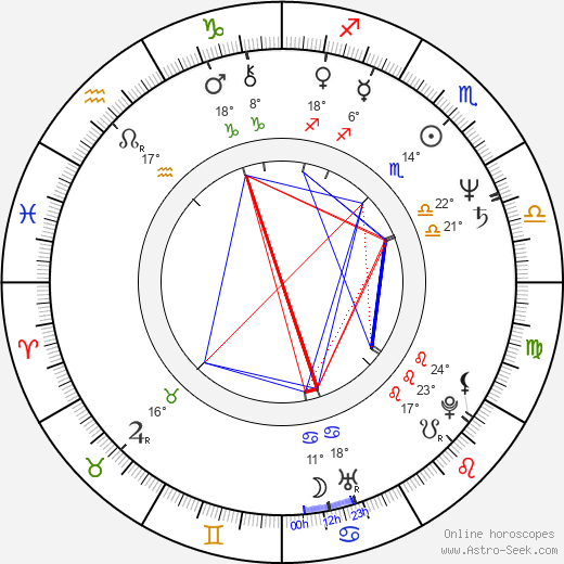 Michael Cunningham birth chart, biography, wikipedia 2024, 2025