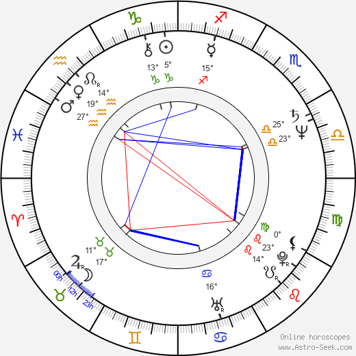 Ching-Ying Lam birth chart, biography, wikipedia 2023, 2024