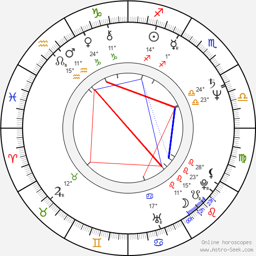 David Bowles birth chart, biography, wikipedia 2024, 2025