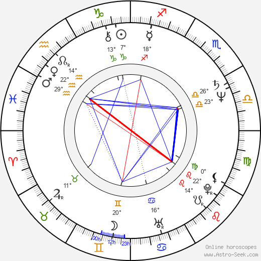 David Everritt birth chart, biography, wikipedia 2024, 2025