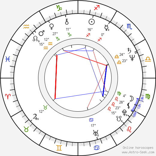 Greg Collins birth chart, biography, wikipedia 2024, 2025