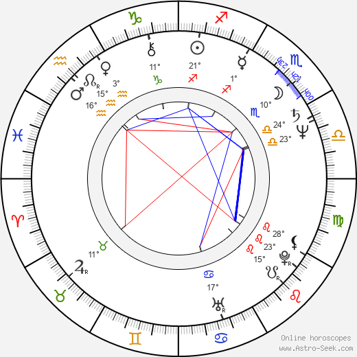 Thomas A. Bliss birth chart, biography, wikipedia 2024, 2025