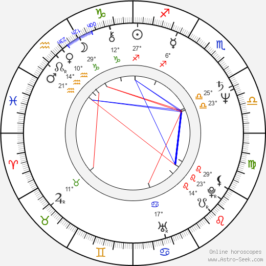 Věra Flasarová birth chart, biography, wikipedia 2024, 2025