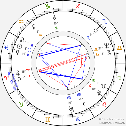 Cristina Raines birth chart, biography, wikipedia 2023, 2024