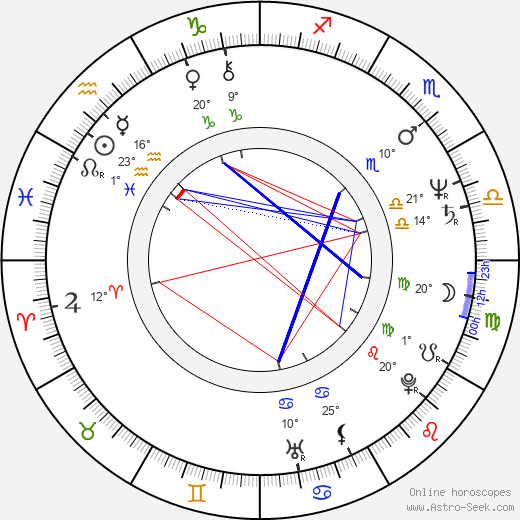 Harri Hyttinen birth chart, biography, wikipedia 2024, 2025