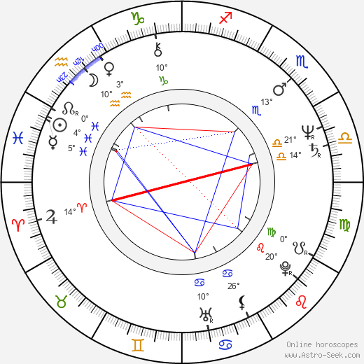 Marshall Herskovitz birth chart, biography, wikipedia 2024, 2025
