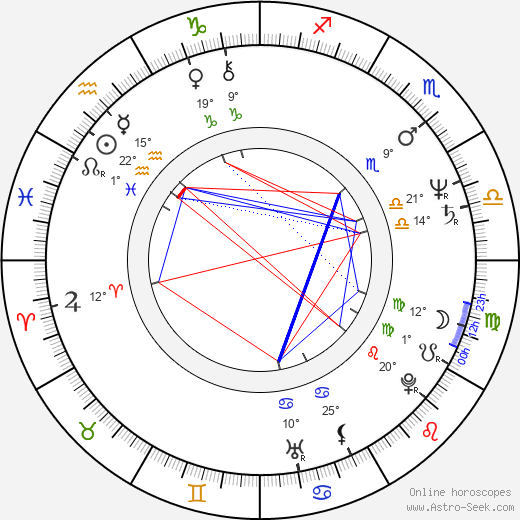 Michael McDonald birth chart, biography, wikipedia 2024, 2025