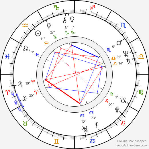 Stipe Božić birth chart, biography, wikipedia 2024, 2025