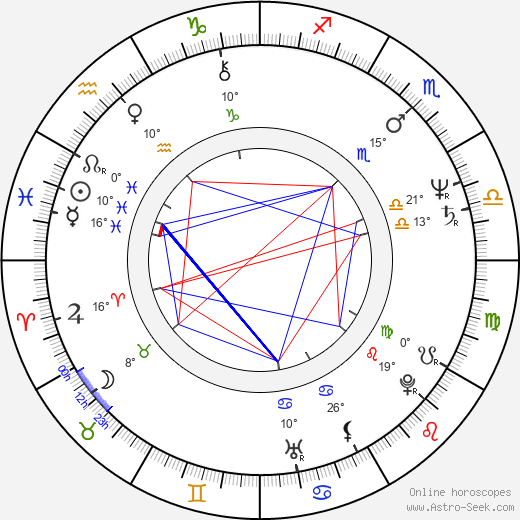 Susan Sennett birth chart, biography, wikipedia 2024, 2025