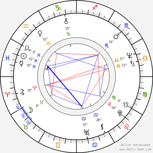 Tim Powers birth chart, biography, wikipedia 2024, 2025